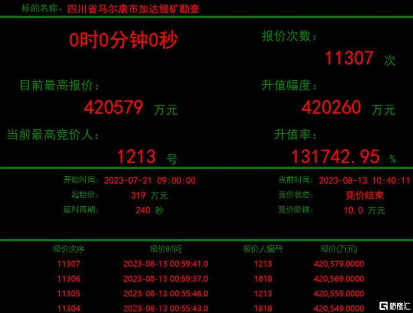 乐鱼体育app官方网站-山东省烟台市：“十四五”省级收储2050万吨标准煤能源消费指标